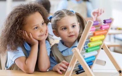 Curriculum Matemáticas Kindergarten